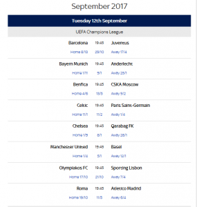 Champions League Fixtures 12th September